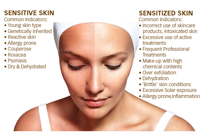 Sensitive Skin - Sensitized Skin - Treatment Solutions