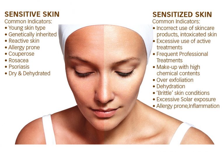 Sensitive Skin - Sensitized Skin - Treatment Solutions